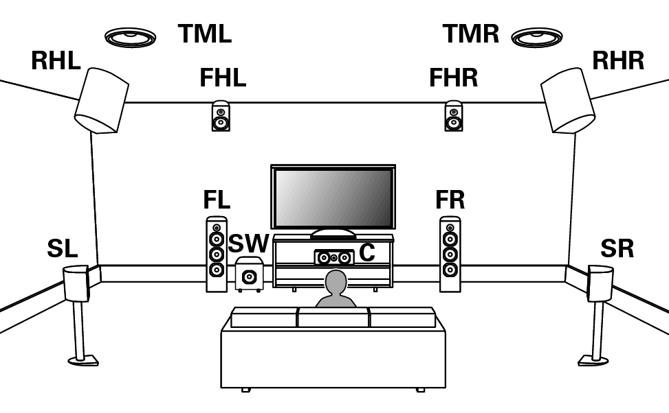Pict SP Layout 11.1 FH RH TM1